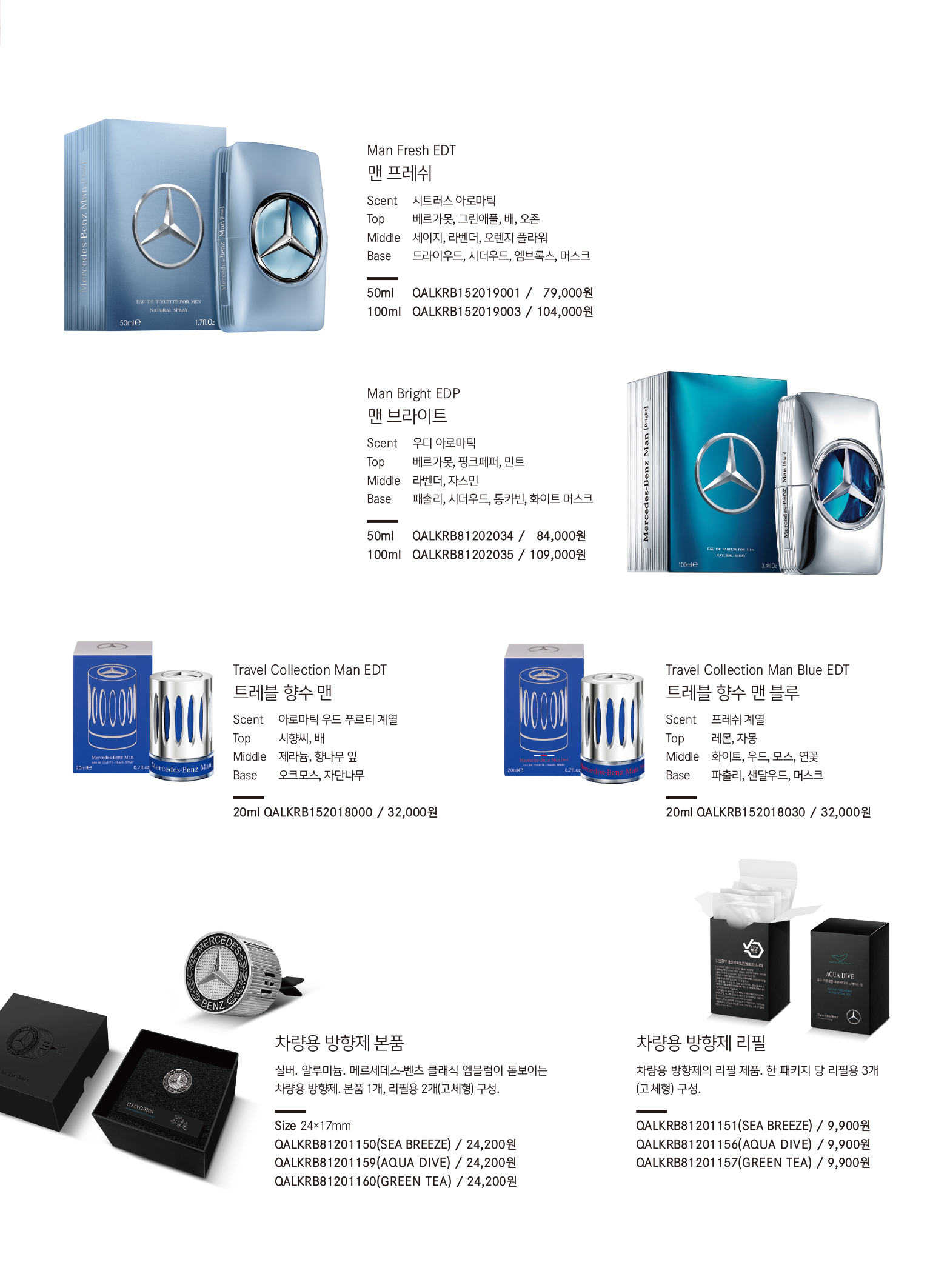 MercedesBenz ecatalogue